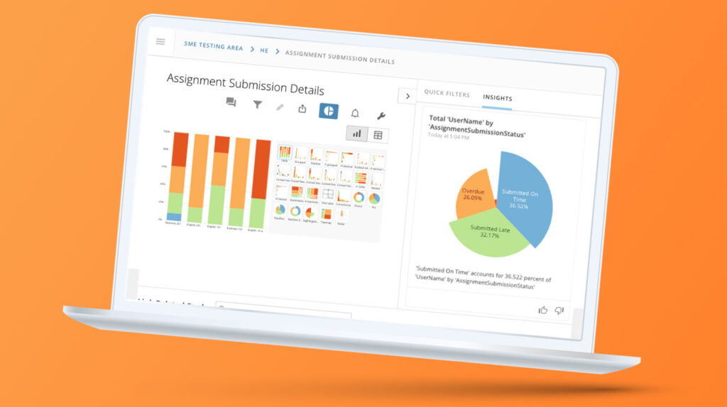 Performance+ Build your own reports