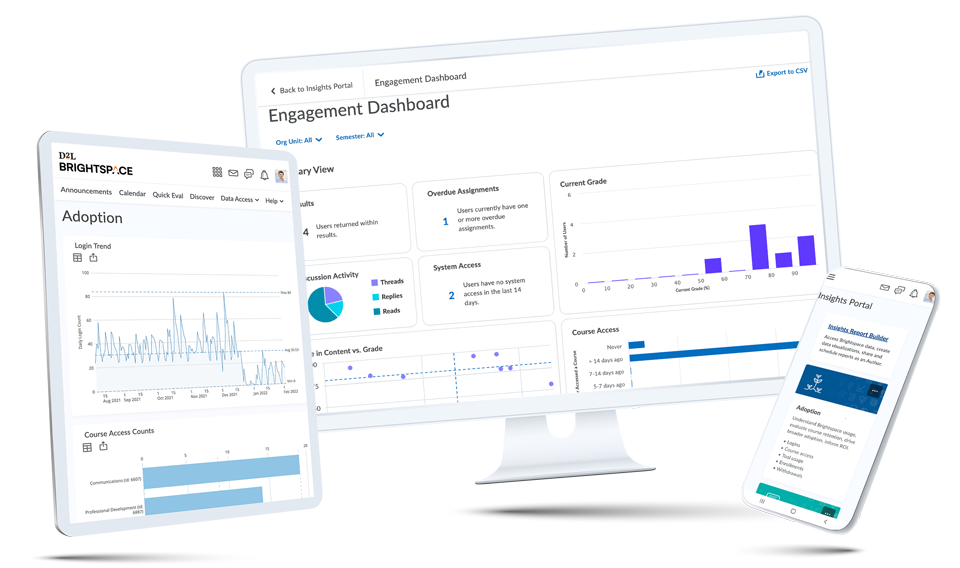 LMS Features for Business and Enterprise